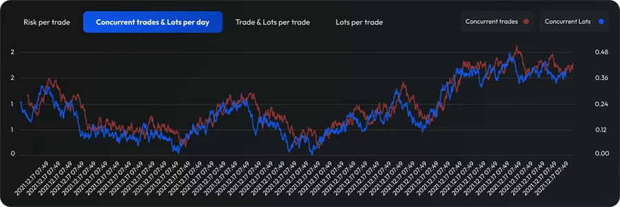 Shot from Alpha Capital website