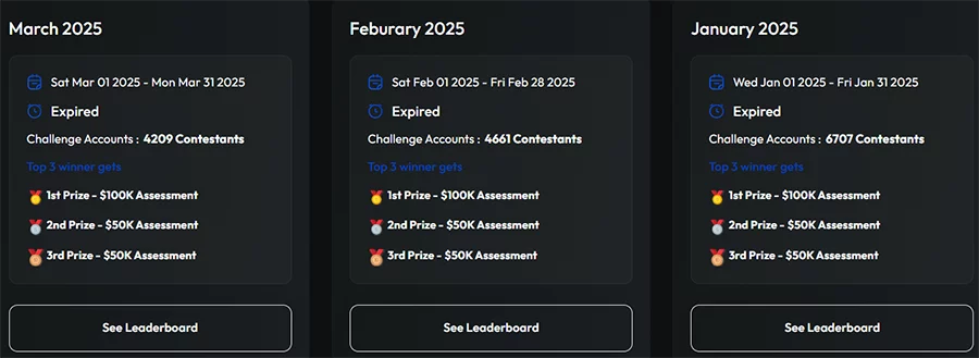 Shot from Alpha Capital website