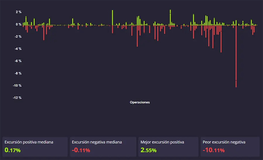 Imagen Darwinex Zero