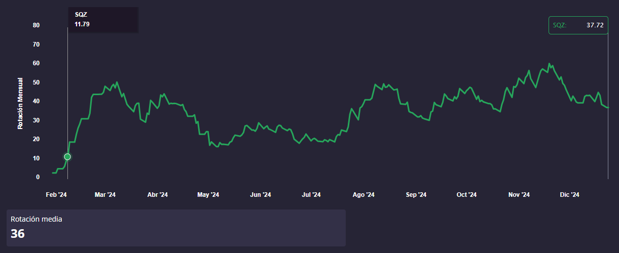 Imagen Darwinex Zero