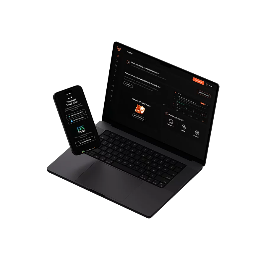 Imagen Funding Traders