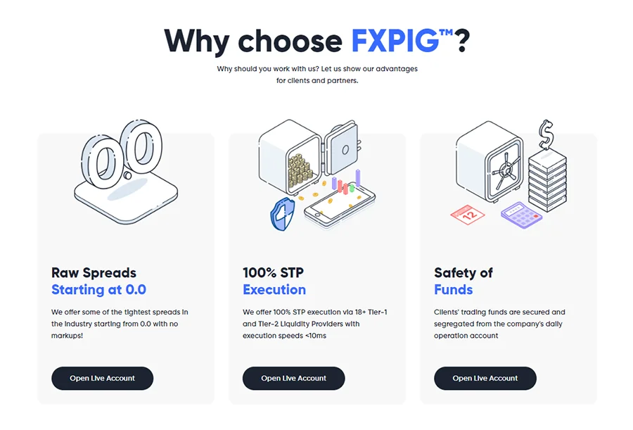 Imagen FXIFY