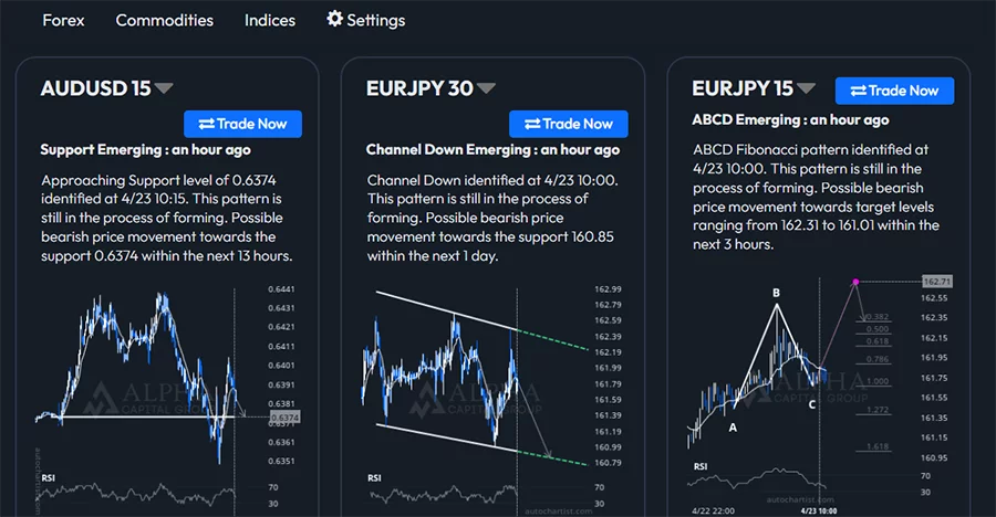 Captura de la web Alplha Capital