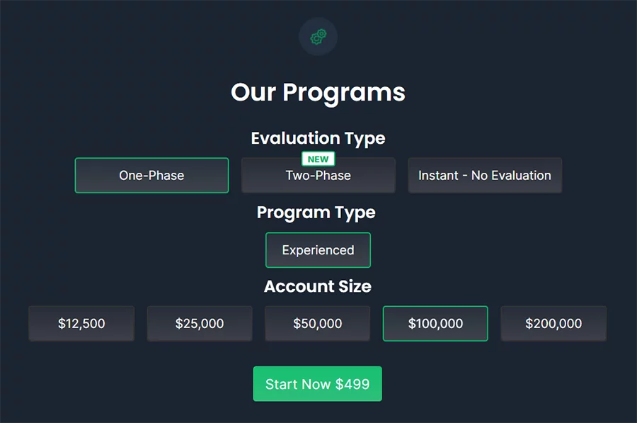 Evaluaciones Funded Trading Plus