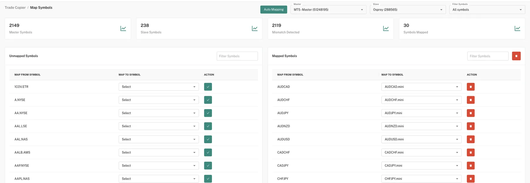 Pantalla de emparejado de símbolos de Traders Connect: a la izquierda los activos sin emparejar de la cuenta master y a la derecha los ya emparejados con su nombre en la cuenta slave